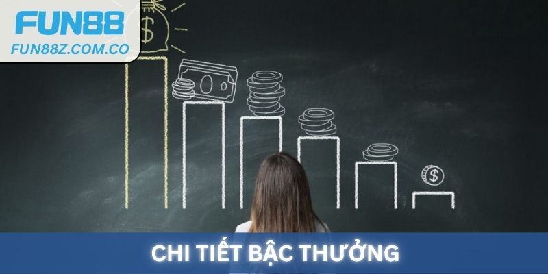 Chi tiết bậc thưởng khuyến mãi Fun88 World Cup